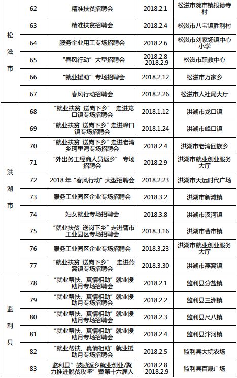 湖北荆门最新招聘信息概览，湖北荆门最新招聘信息汇总