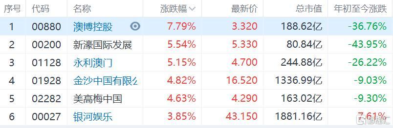 澳门天天彩期期精准单双波色·最新解答解析说明