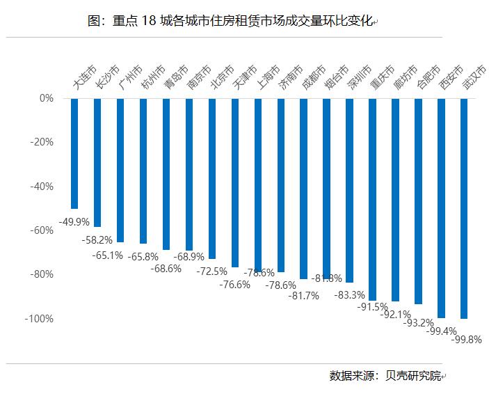 乌鲁木齐租金排行榜最新，深度解析城市租赁市场趋势，乌鲁木齐租金排行榜最新发布，深度剖析城市租赁市场趋势