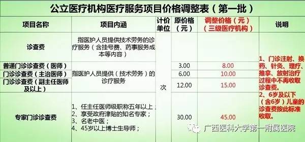 广西探亲假最新规定，广西探亲假最新规定概览