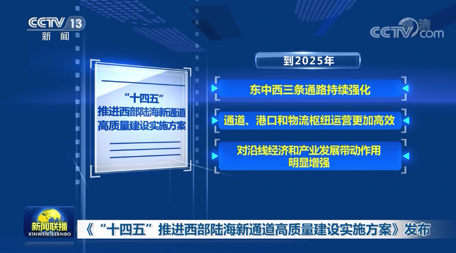 2025新澳最精准免费大全·持续计划实施-全程监控