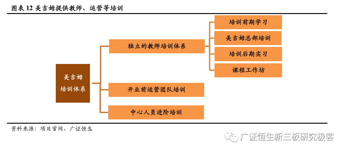 澳门精准正版免费大全14年新·数据支持策略分析