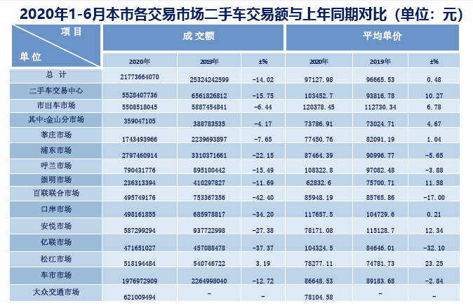 澳门天天彩精准免费大全·全面数据分析实施