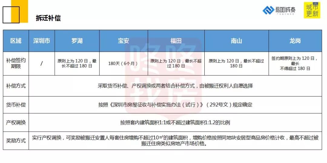 澳门广东八二站资料·资源策略实施